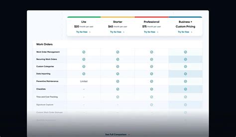 Image result for Feature Comparison Table-Excel
