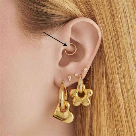 Image result for Daith Piercing Guide