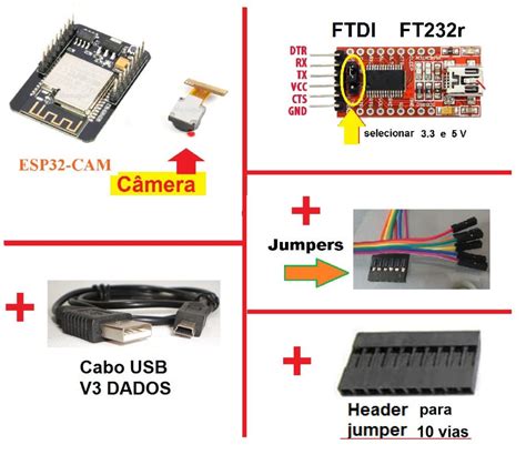Image result for Esp32 Cam Using Arduino IDE Setup