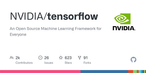 Image result for Tensorflow Machine Learning NVIDIA Linux