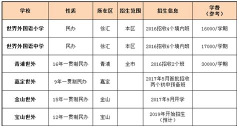 中南财经政法大学新版学位证书正式发布