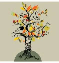 Abstract Tree Vector 的图像结果