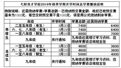 2022-2023年上海虹口区民办中小学收费标准(学费)汇总_小升初网