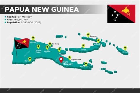 Papua Guinea Capital