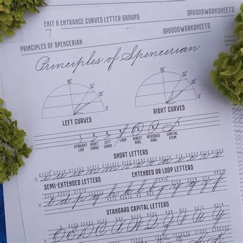 Image result for Spencerian Script Handwriting Style