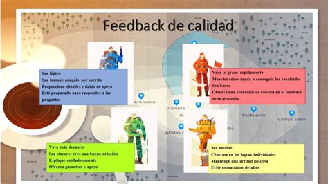 Implementación de un sistema efectivo de feedback
