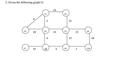 Image result for DFS Search in Java