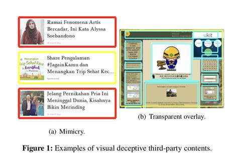 Image result for Image for Clickjacking