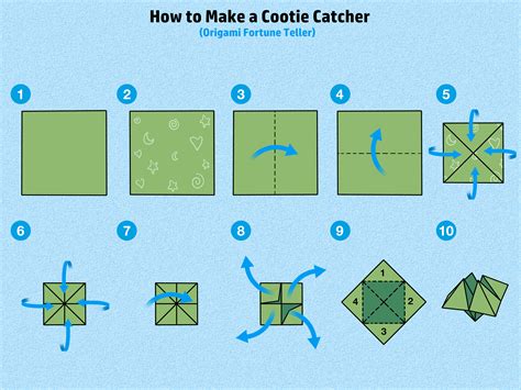 How to Make a Cootie Catcher (Origami Fortune Teller)