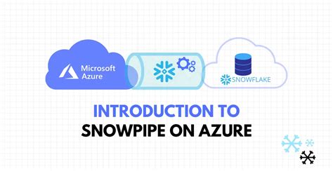 Image result for Snowpipe On Azure