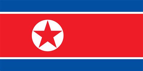 North Korea Vpn