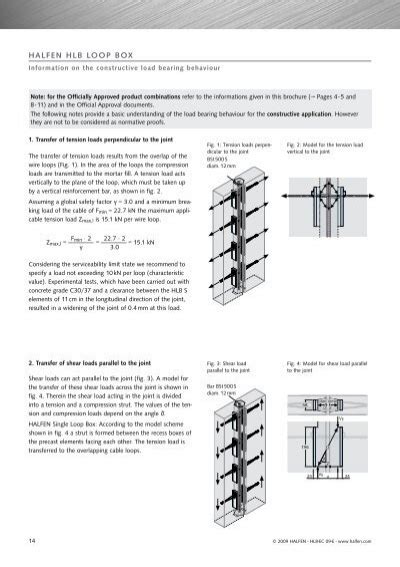 Image result for Halfen Moment Loop Box