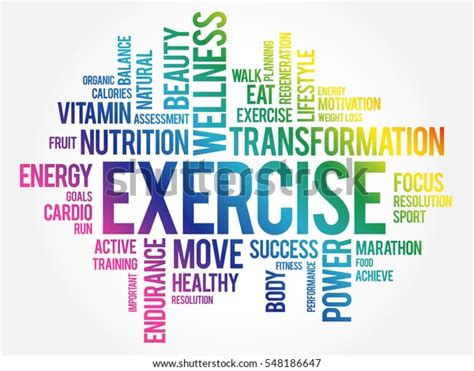 Exercise Words 的图像结果