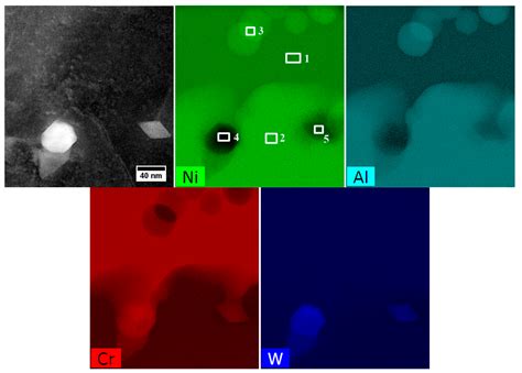 Analysis of γ′ Precipitates, Carbides and Nano-Borides in Heat-Treated ...