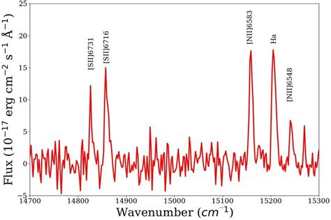 Image result for Snr 1224