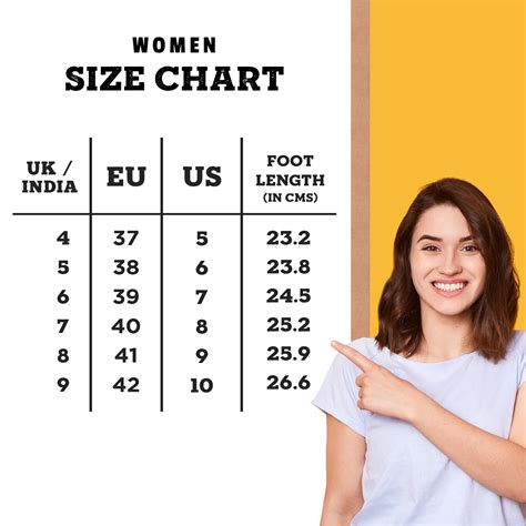 Know your size
