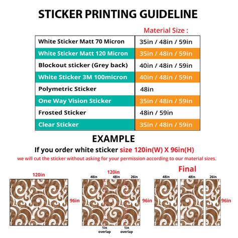 Image result for Custom Sticker Sizes