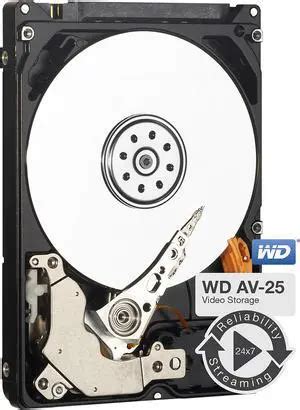 Image result for 5In Computer Disks
