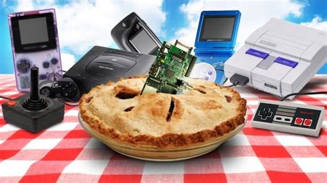 Image result for Most Popular How To