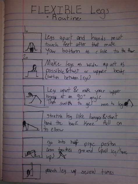 Splits Request This Week 的图像结果