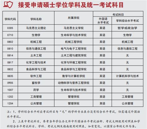 学位证怎么才能拿到（拥有学位证有什么好处）-李飞SEO