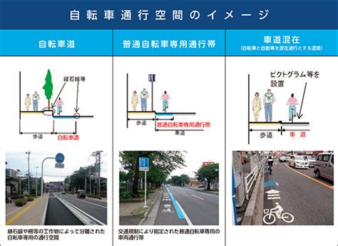 彦根 城 に対する画像結果