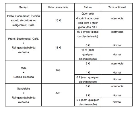 Image result for Java Loop vs Python Loop