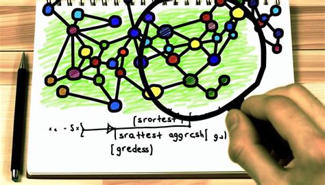 Image result for Greedy Algorithm Real Life Examples