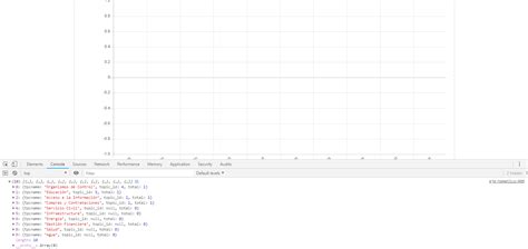 Image result for JavaScript Draw Chart 3D
