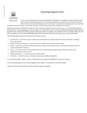 Fillable Online Teaching Subjects Fax Email Print - pdfFiller