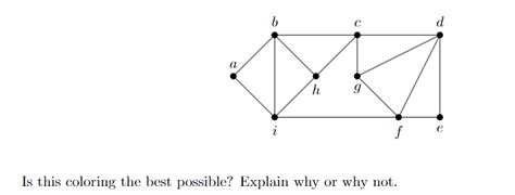 Image result for Greedy Algorithm Graph Coloring