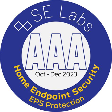 Kaspersky Free & Trial Downloads | Kaspersky India