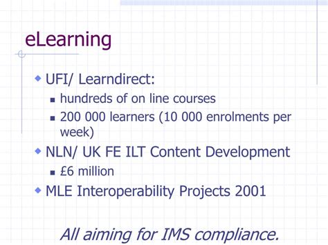 eContent Development.ppt 的图像结果