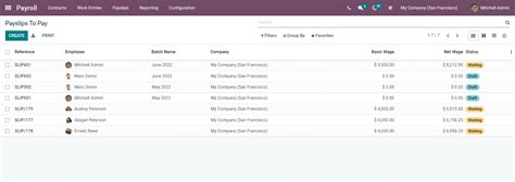 Image result for Odoo Payroll Module Work Flow