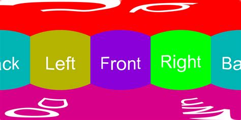 Pytorch Equirectangular Map 的图像结果