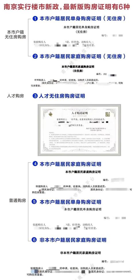 南京——购房贷款申请指南 - 知乎