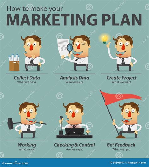 Marketing Cartoon 的图像结果