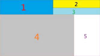 Image result for Java Swing Panel Layout