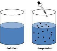Mixture and Solution - Science Class 9 PDF Download
