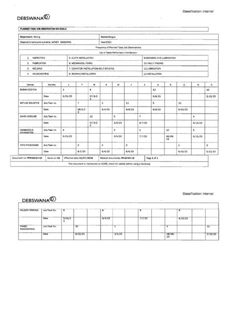 Image result for Observation Schedule Template