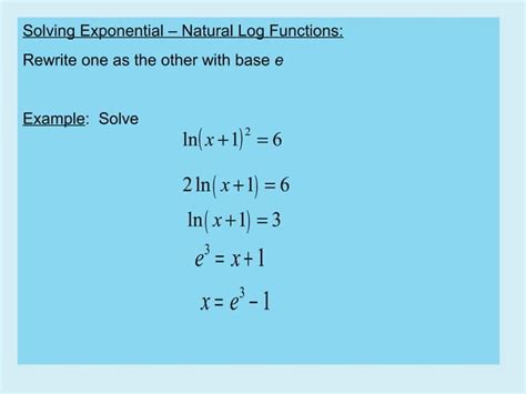 Second Derivative Exponential Function 的图像结果