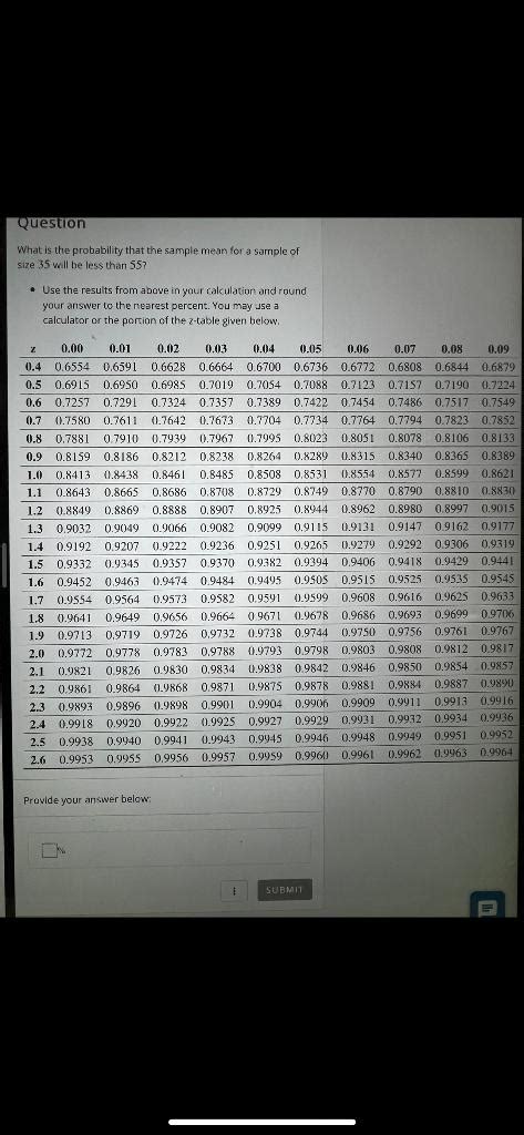 Image result for Probability of Sample Mean Formula