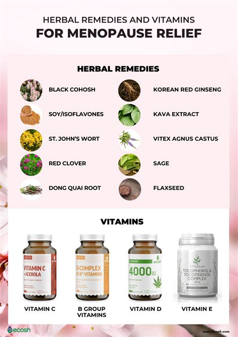Menopause Natural Medicine at Skye Kinsella blog