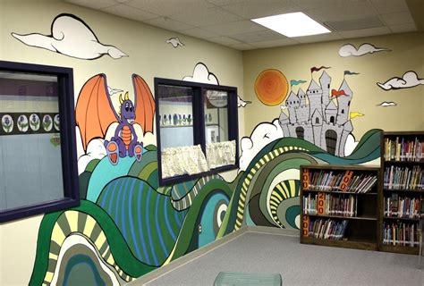 Creative Mural Ideas for Schools to Inspire Students and Boost School Spirit