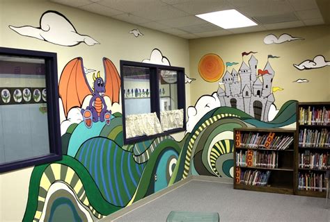 mural ideas for schools