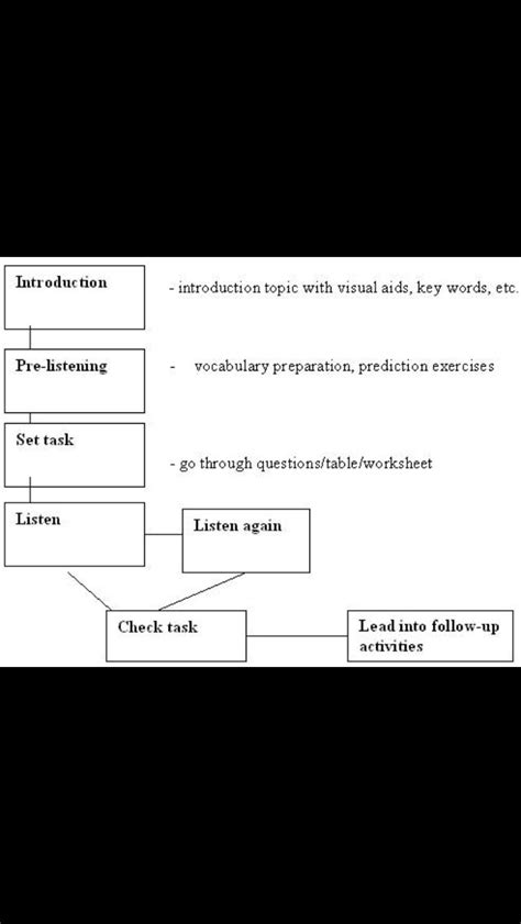 Grammar 的图像结果