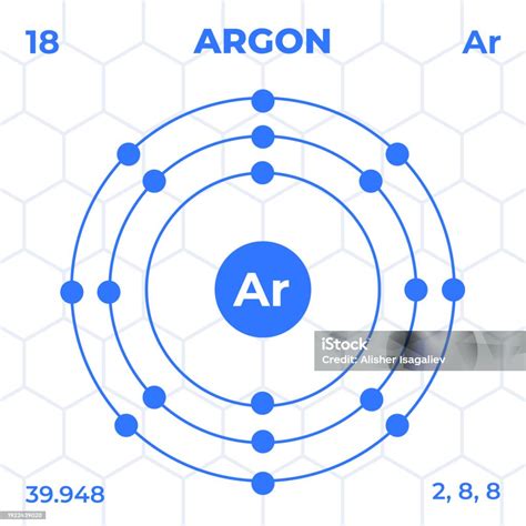 Atomic Structure Of Argon With Atomic Number Atomic Mass And Energy ...