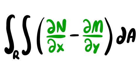 Image result for 3D Vector Calculus