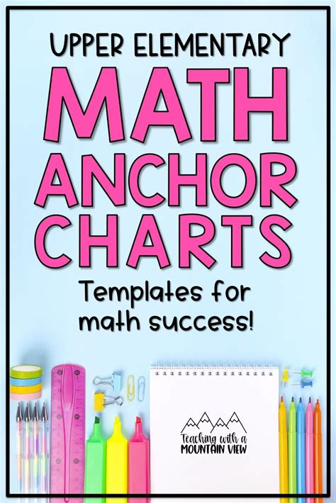 Image result for Rate Math Anchor Chart