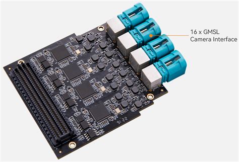 Image result for Win HMS GL Module